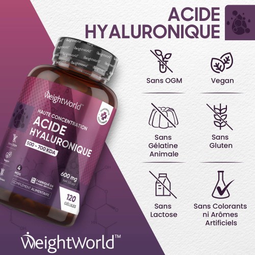 Acide Hyaluronique : Bienfaits, Avantages & Avis